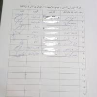 کارگاه شهریور98